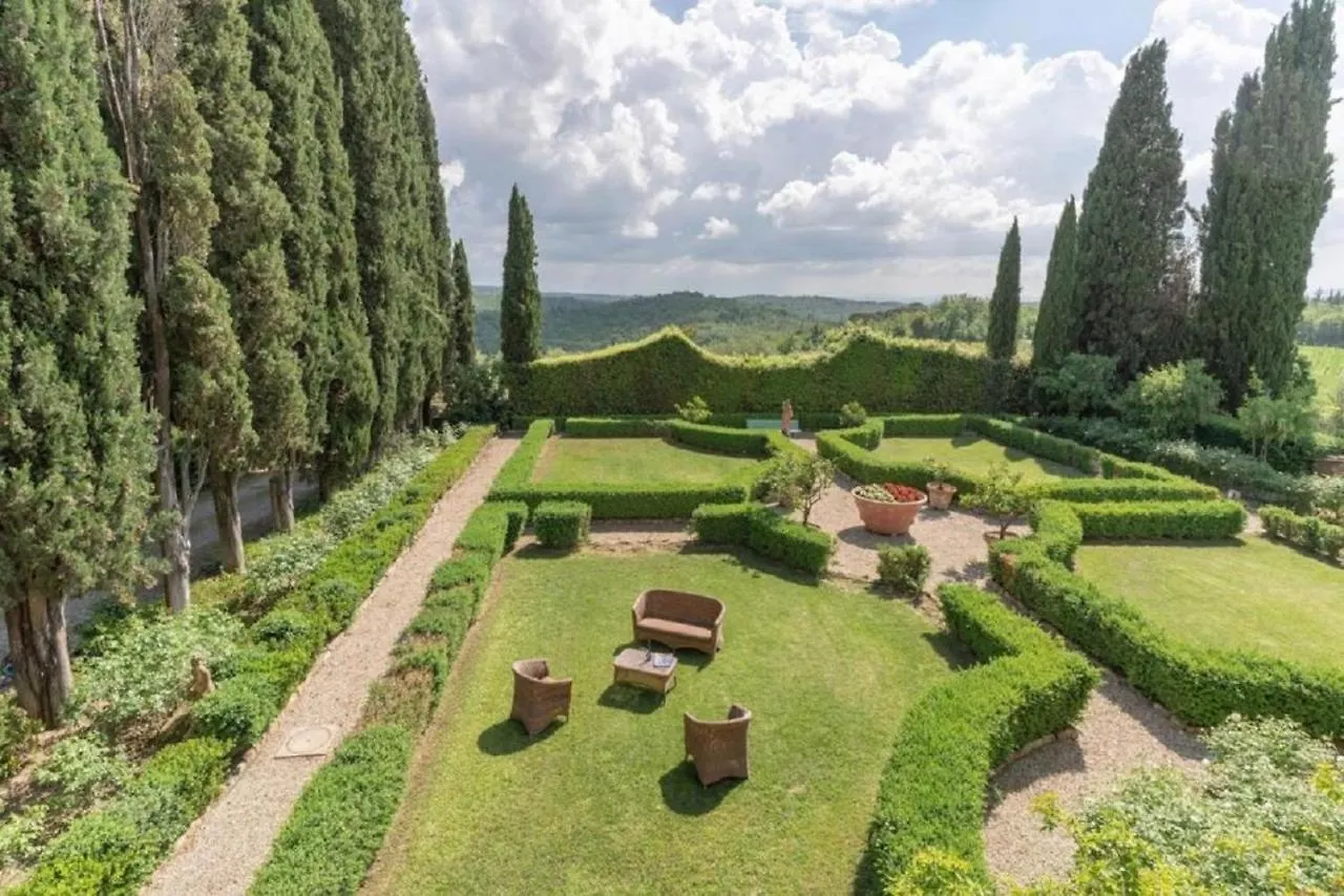 La Canonica Di Cortine - Villa Castrum Montaione