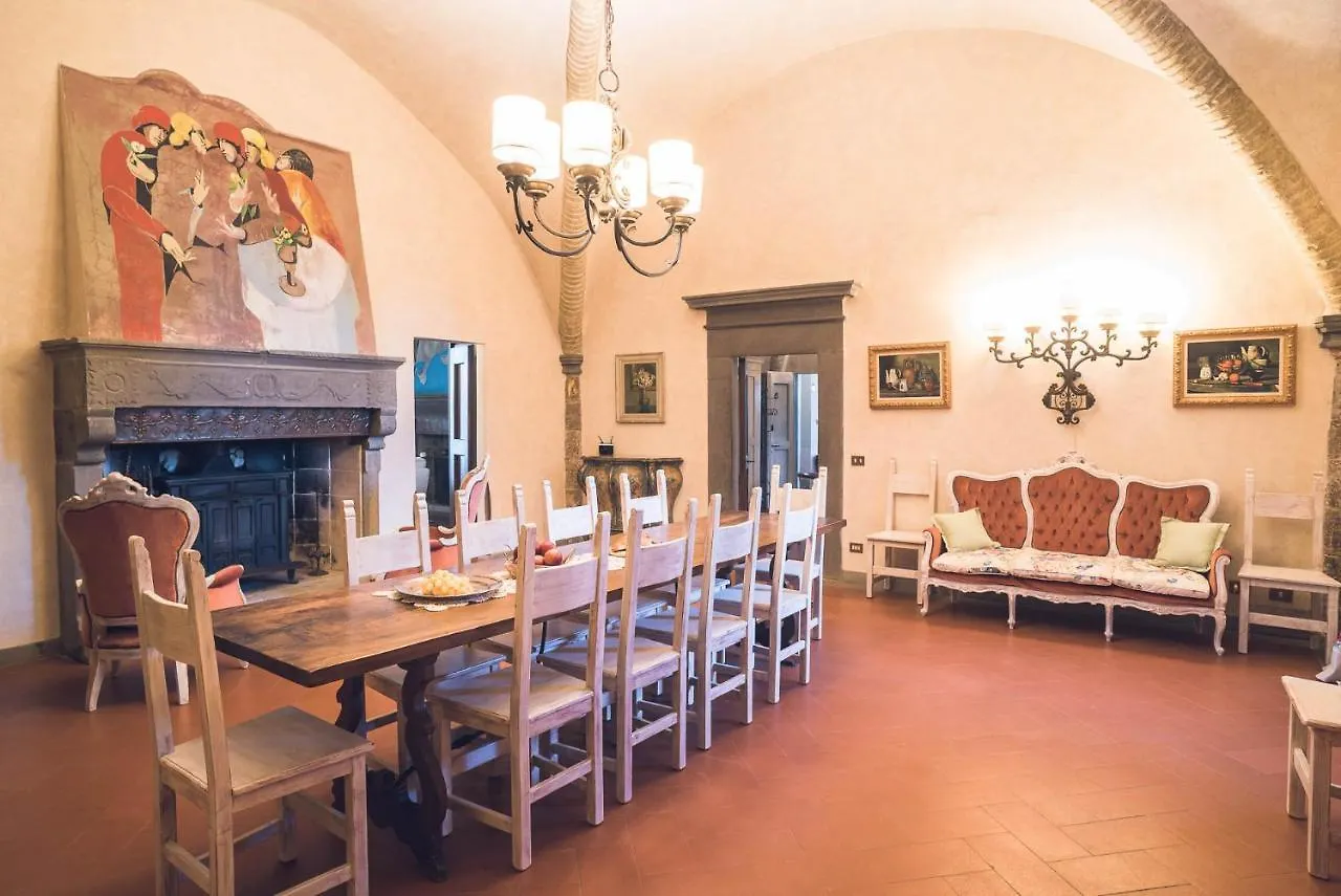 La Canonica Di Cortine - Villa Castrum Montaione Italy