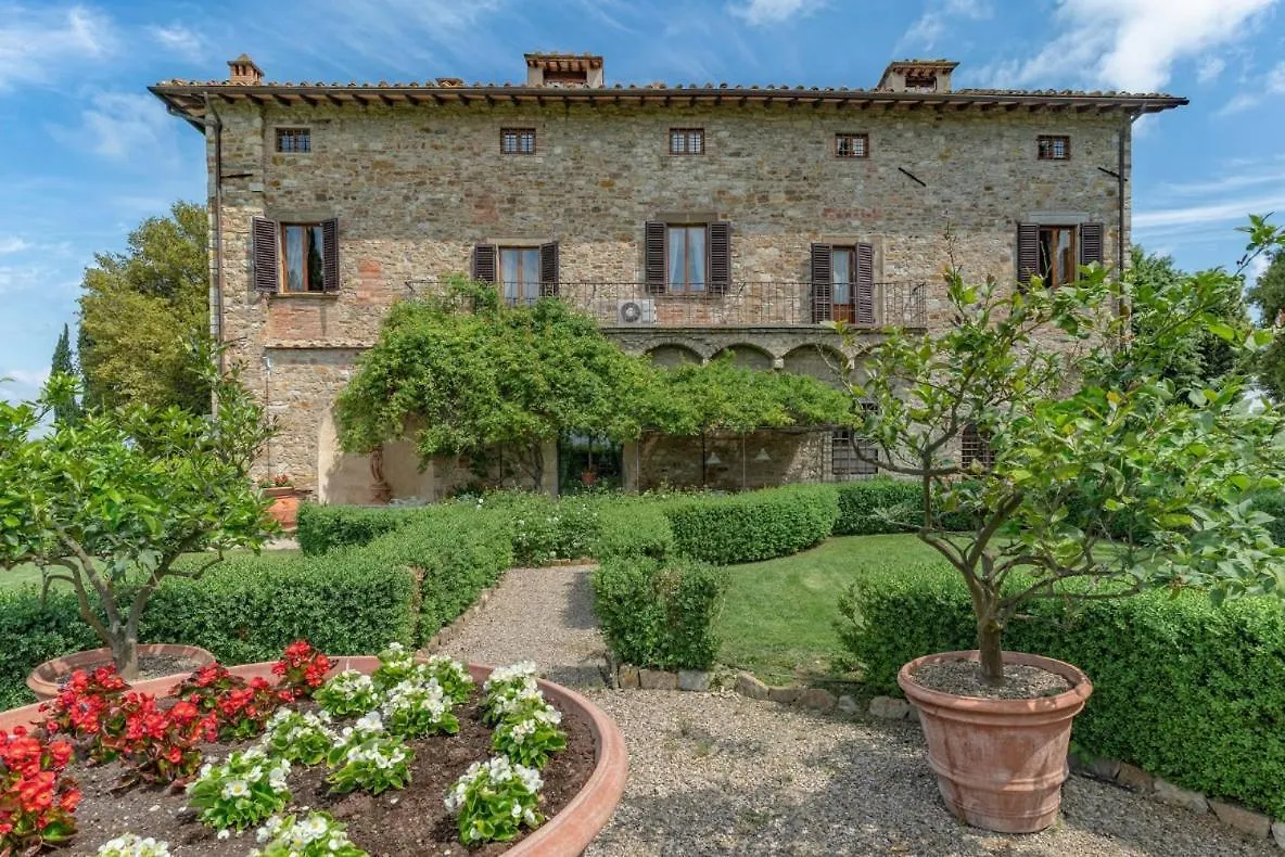 La Canonica Di Cortine - Villa Castrum Montaione Italy