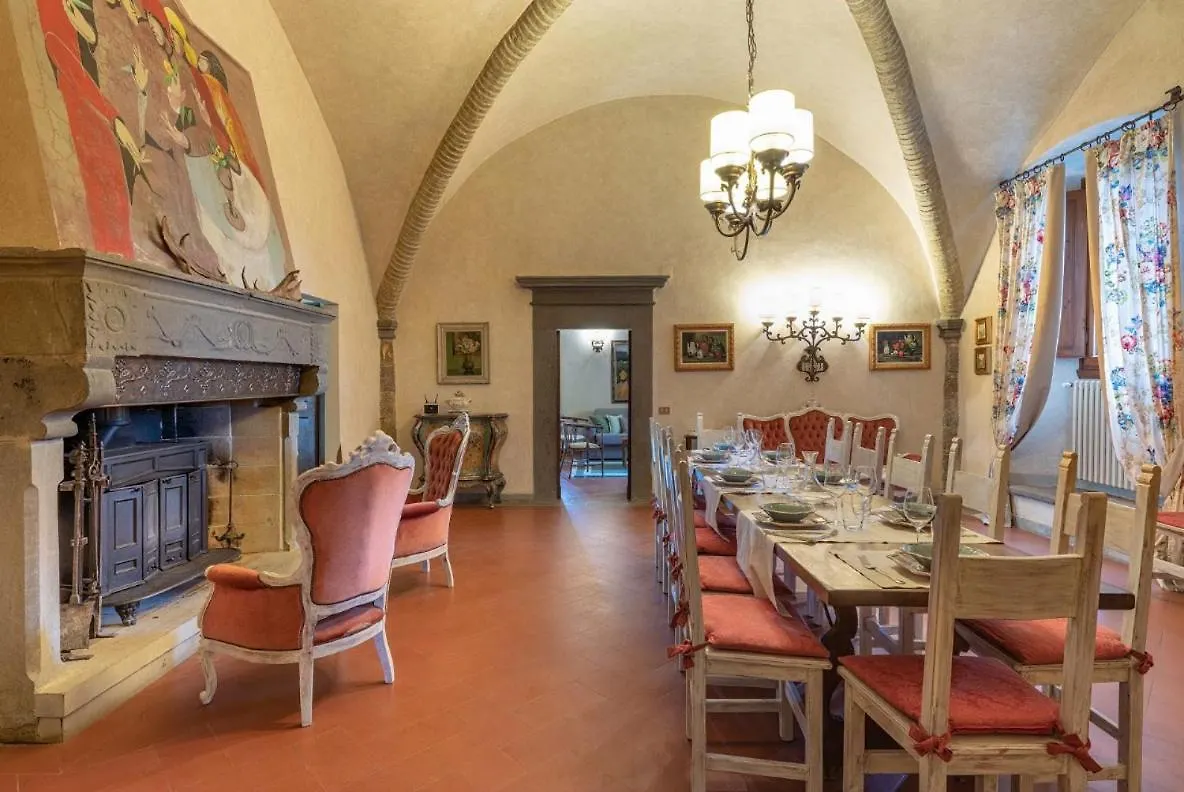 La Canonica Di Cortine - Villa Castrum Montaione 0*,