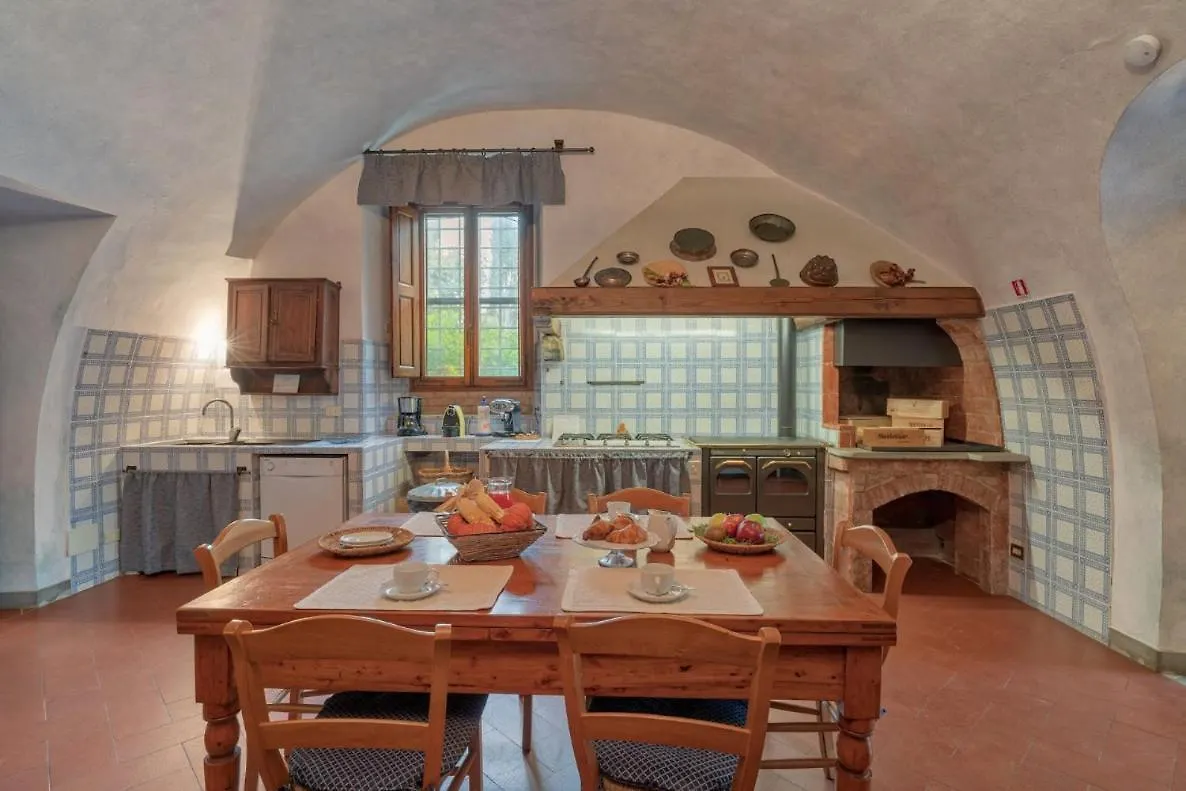 La Canonica Di Cortine - Villa Castrum Montaione