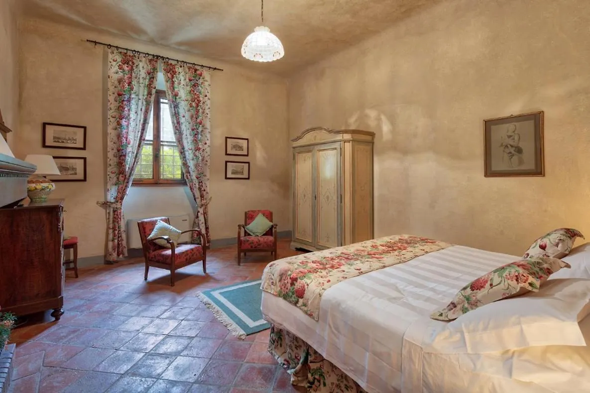 La Canonica Di Cortine - Villa Castrum Montaione