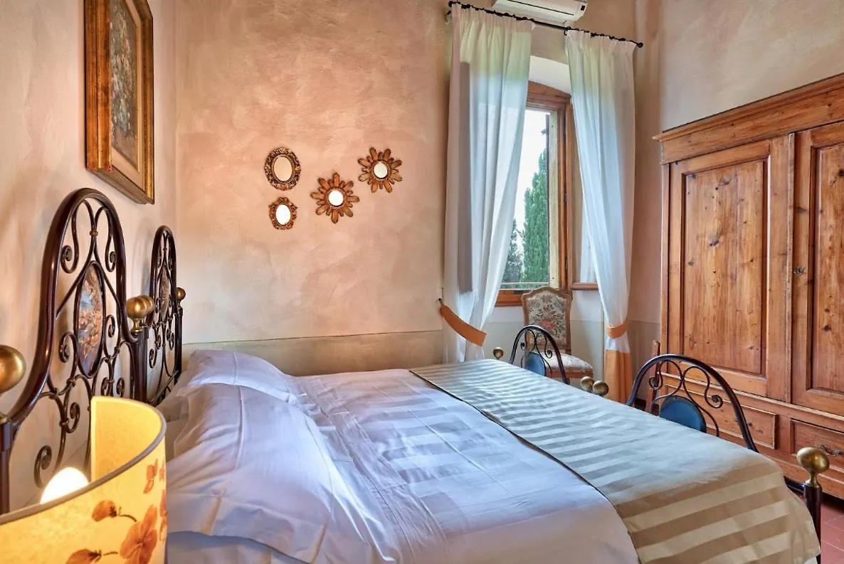 La Canonica Di Cortine - Villa Castrum Montaione