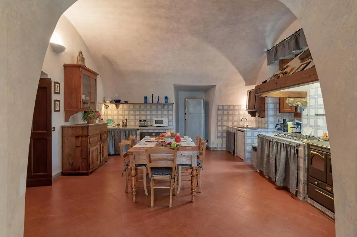 La Canonica Di Cortine - Villa Castrum Montaione