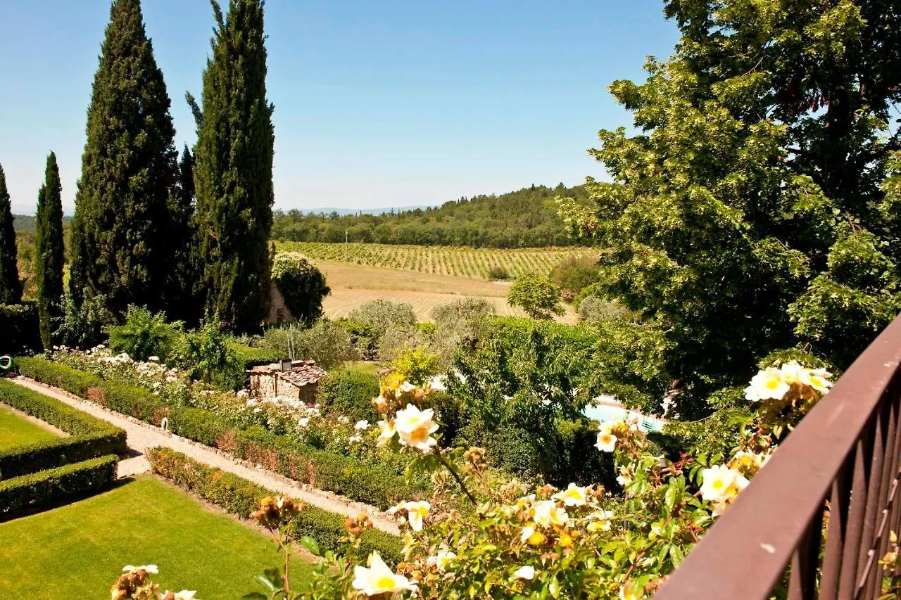 La Canonica Di Cortine - Villa Castrum Montaione 0*,